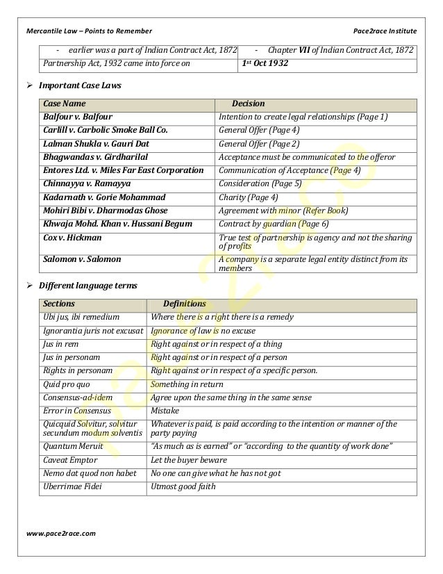 Cpt Law Book